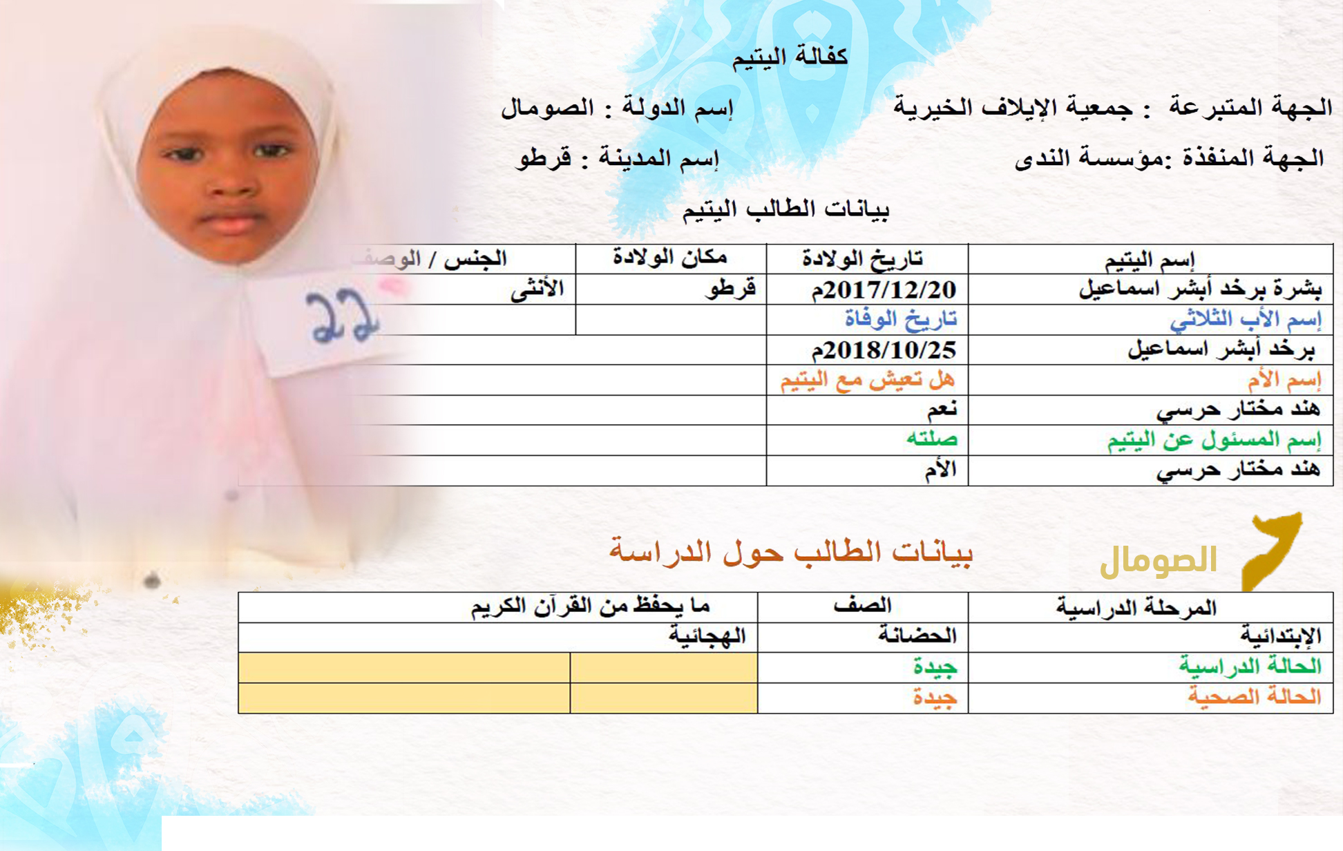 صورة بشرة برخد ابشر 22.