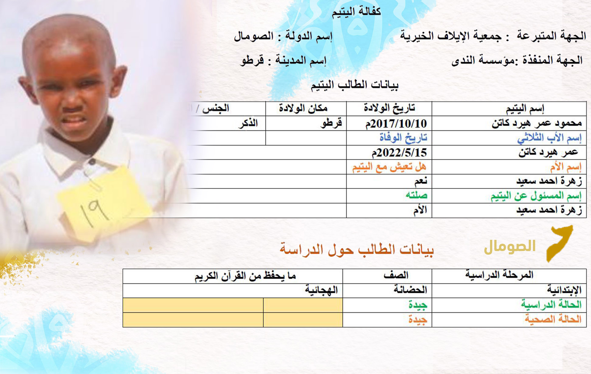 صورة محمود عمر هيرد كاتن  19